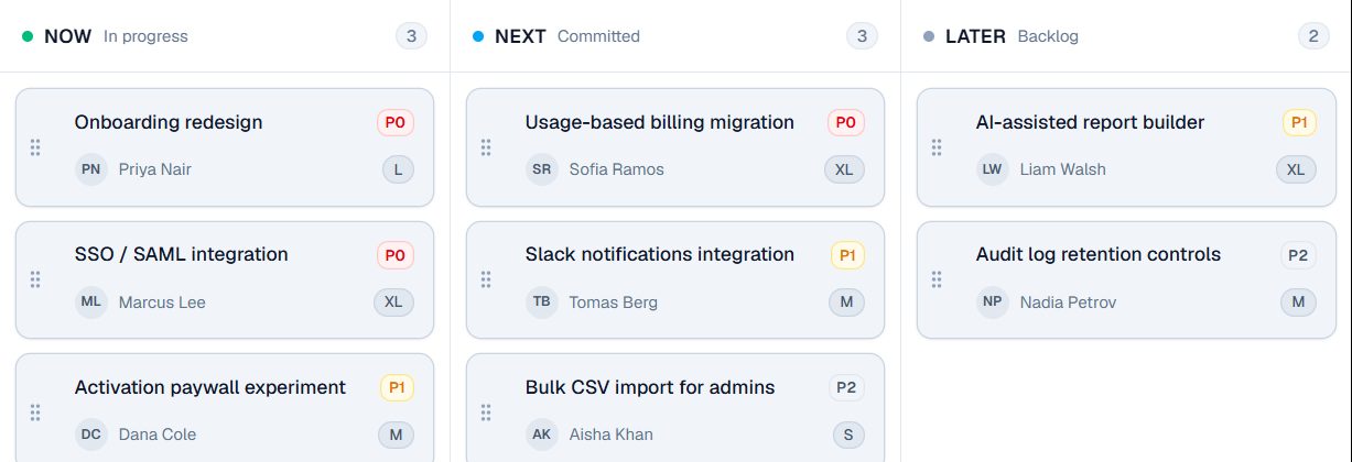 PM Roadmap Kanban board screenshot